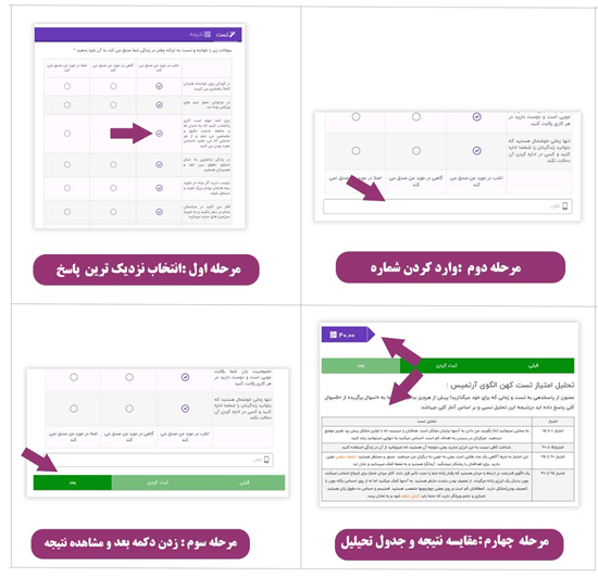 تست کهن الگوی پرسفون