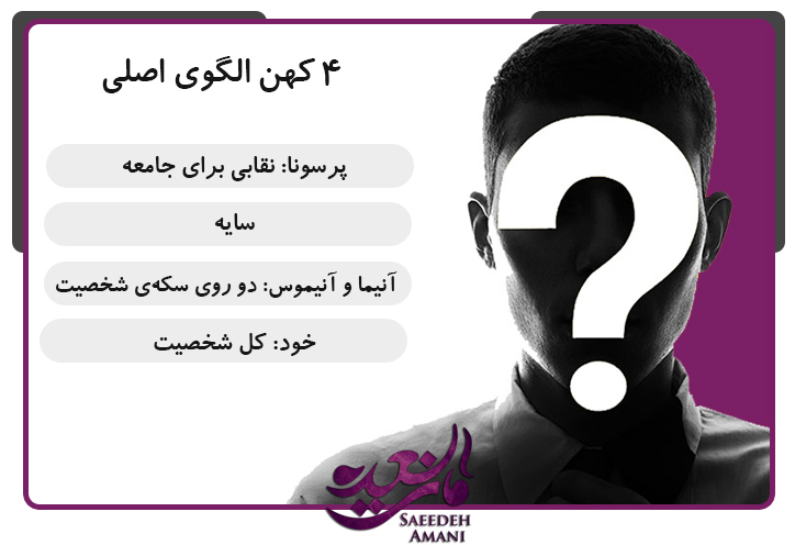 4 کهن الگوی اصلی