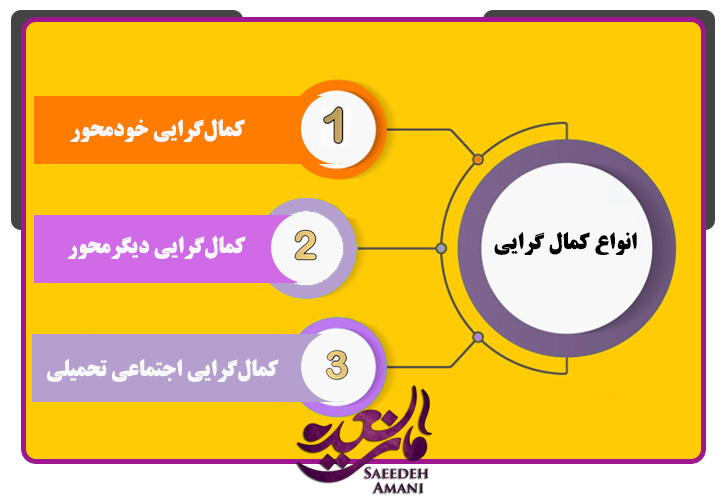 انواع اختلال کمال گرایی