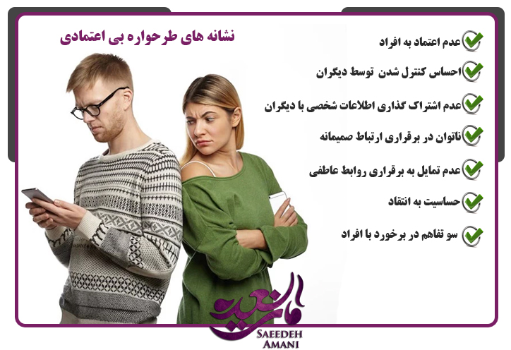 نشانه های طرحواره بی اعتمادی