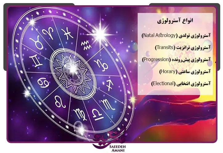 انواع آسترولوژی