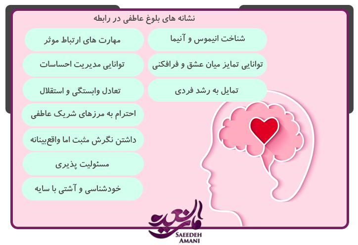 نشانه های بلوغ عاطفی در رابطه