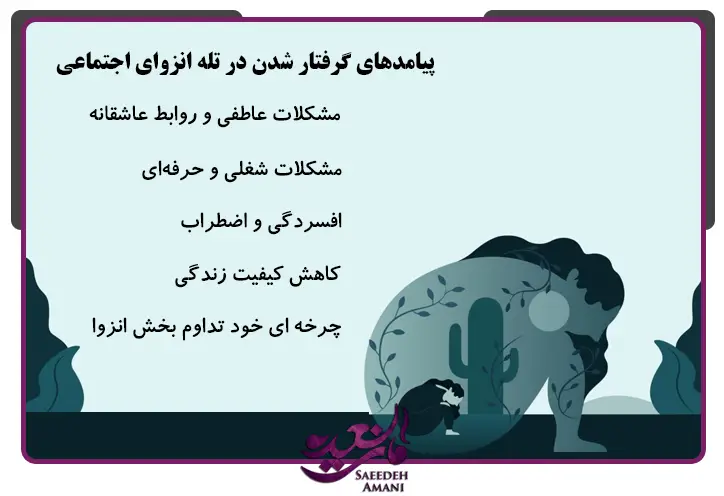 پیامدهای گرفتار شدن در تله انزوای اجتماعی