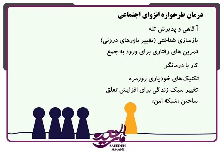 درمان طرحواره انزوای اجتماعی