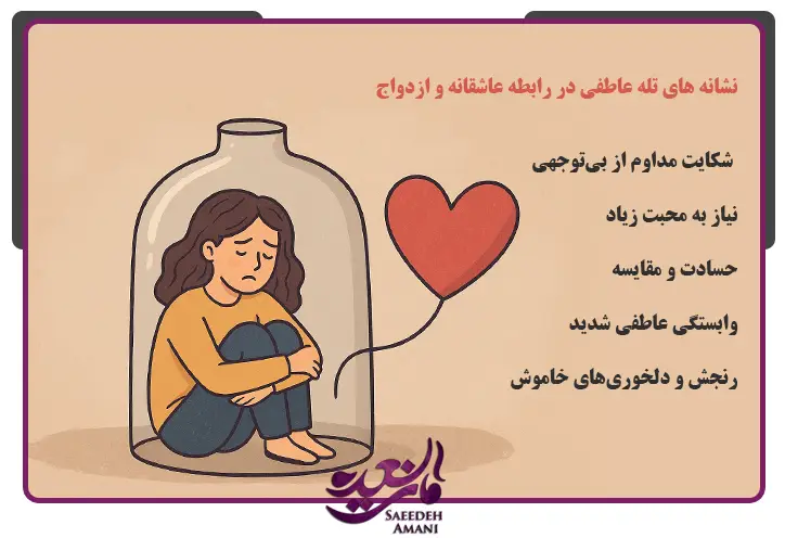 نشانه‌ های تله عاطفی در رابطه عاشقانه و ازدواج