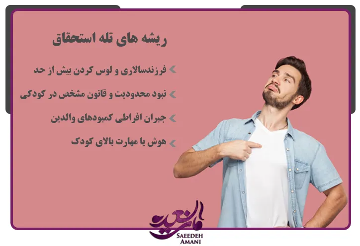 ریشه‌ های تله استحقاق