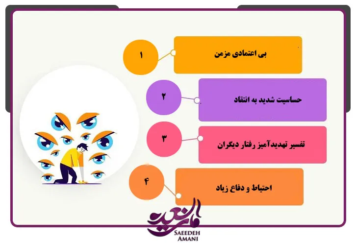 نشانه های افراد با شخصیت پارانویید