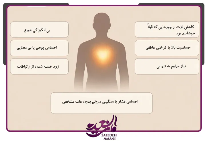 نشانه‌ های خستگی روانی