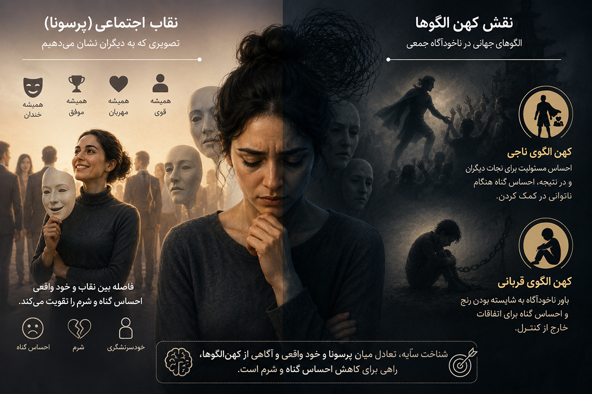 پرسونا و کهن الگوها در به وجود آمدن احساس گناه و شرم