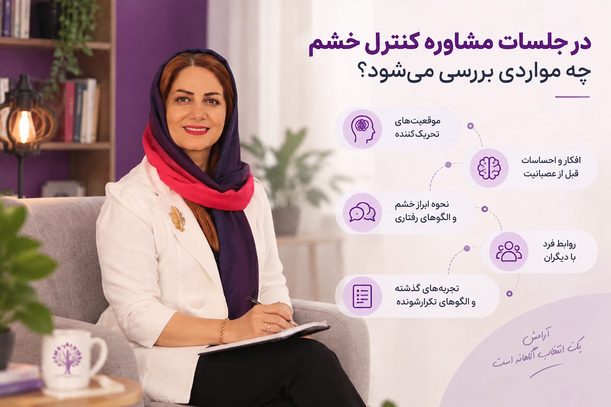 مشاوره کنترل خشم در کرج