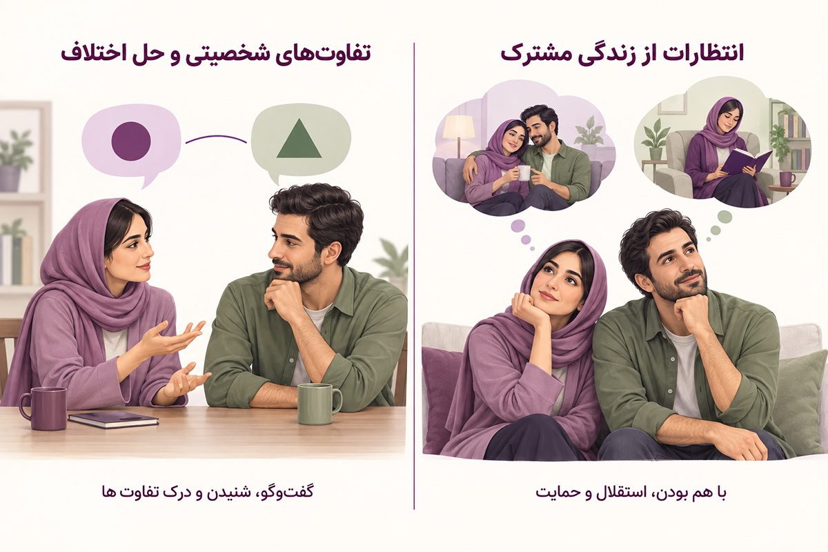 موضوعات مهم در مشاوره پیش از ازدواج